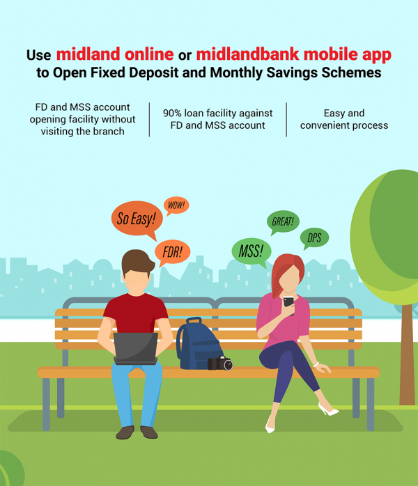 Midland Onlinebank EDM Midland Onlinebank EDM